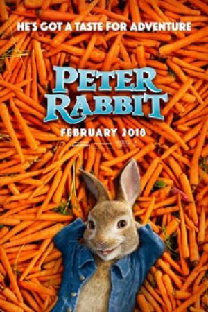 Xem Phim Thỏ Peter - Peter Rabbit Vietsub - Peter Rabbit